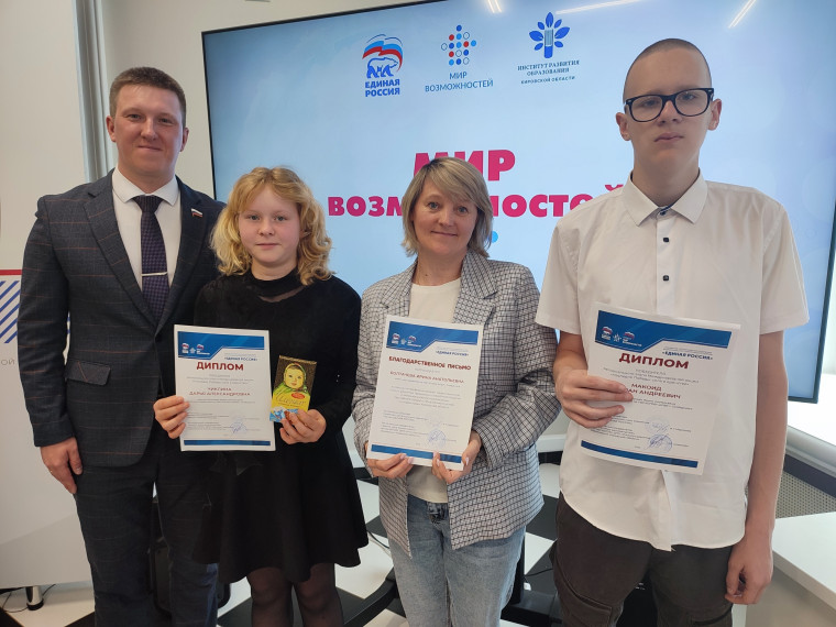 Итоги регионального этапа международной акции "Наследие Победы".